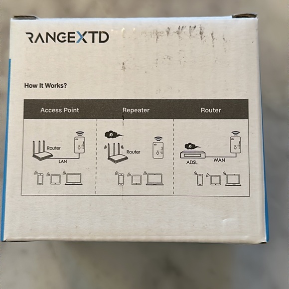 WiFi Range Extender, RANGEXTD. NEW IN BOX - Picture 5 of 5